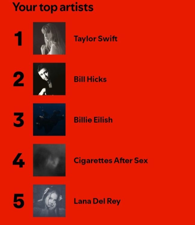 Screenshot_20241204-131310_Spotify.thumb.jpg.ef24b284bc0e413f9de8d99b606a19c9.jpg