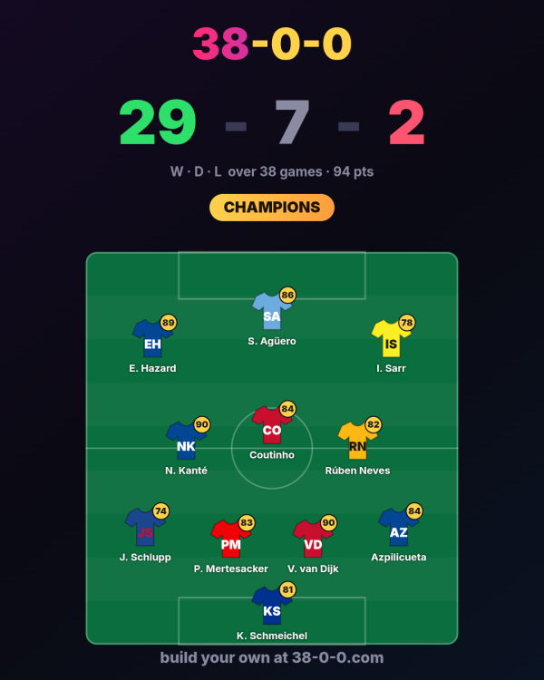 38-0-0.png